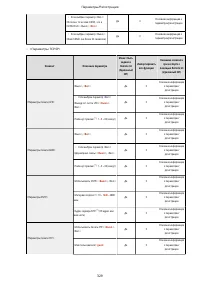 Страница 337