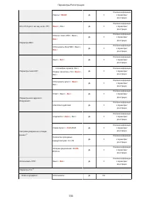 Страница 338