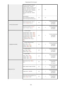 Страница 339