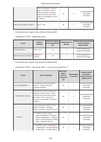 Страница 340