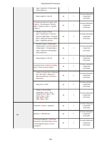 Страница 341