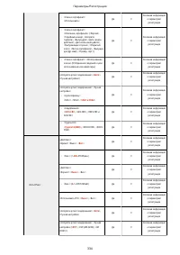 Страница 342
