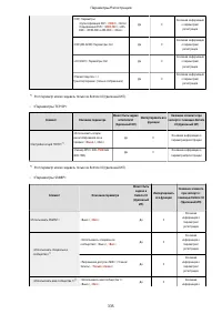 Страница 343
