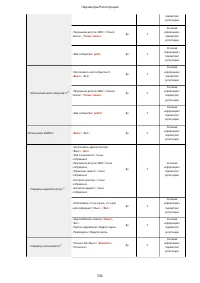 Страница 344