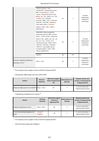 Страница 345