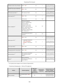 Страница 347