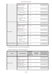 Страница 348