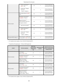 Страница 349
