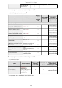 Страница 351
