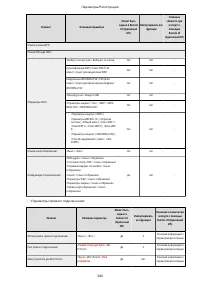 Страница 352