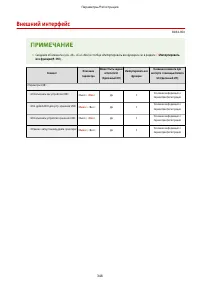 Страница 356