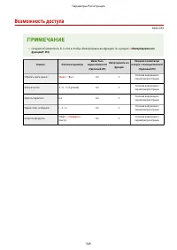 Страница 357