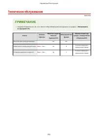 Страница 360