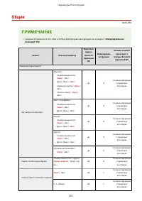 Страница 365