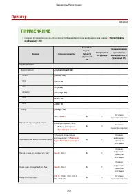 Страница 367