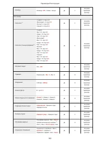 Страница 370
