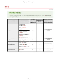 Страница 373