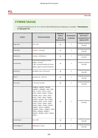 Страница 374