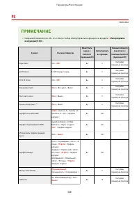 Страница 376