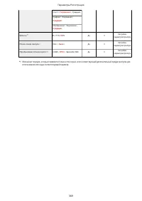 Страница 377