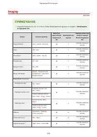 Страница 378