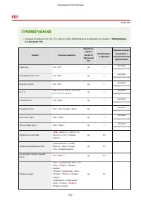 Страница 380