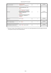 Страница 381