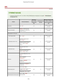 Страница 382