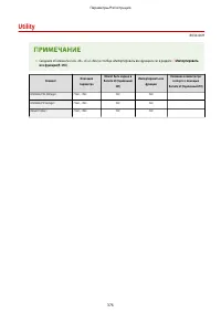 Страница 384