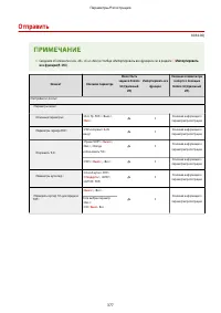 Страница 385