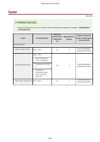 Страница 386