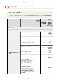 Страница 387