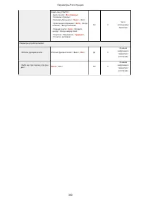 Страница 388