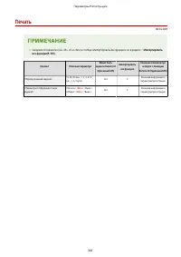 Страница 389