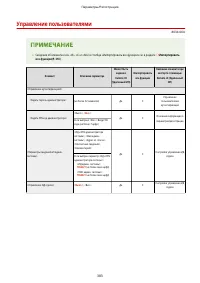 Страница 391