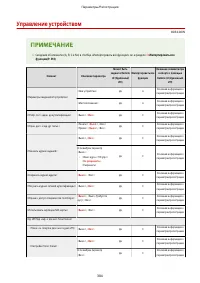 Страница 392