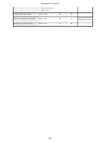 Страница 393