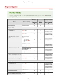Страница 394