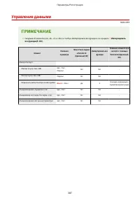 Страница 395