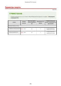 Страница 396