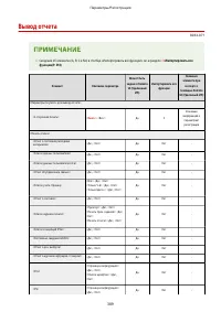 Страница 397