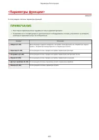 Страница 430