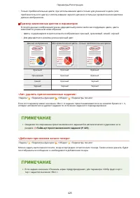 Страница 433