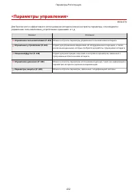 Страница 440