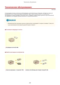 Страница 454