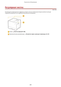 Страница 456