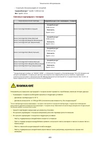 Страница 468