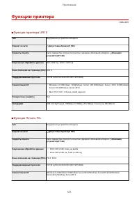 Страница 579