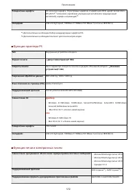 Страница 580