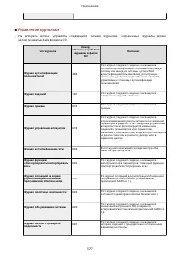 Страница 585